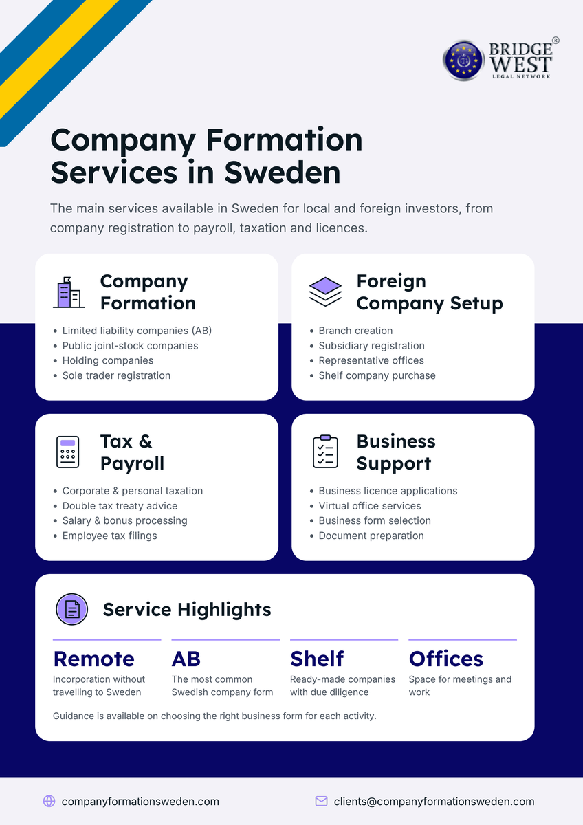 company formation Sweden